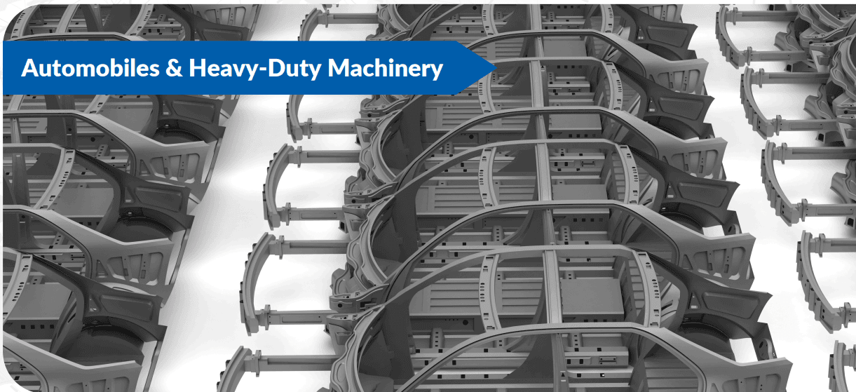 Auto-Mobile & Machinery